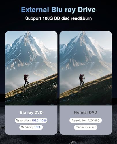 USB 3.0 Type-C External Blu-ray Burner