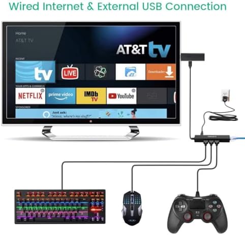 Micro USB Ethernet Adapter for Fire Stick 4k, TV Cube, 4k Max, Echo Show 8