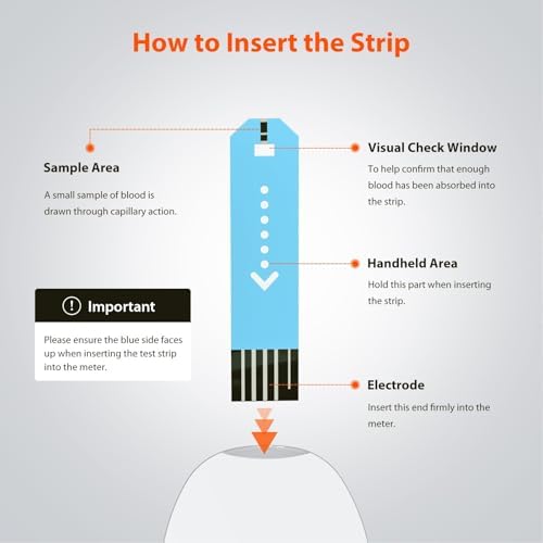 iHealth Blood Glucose Test Strips, 50 Count, No Coding, for iHealth Meters | Compatible with iHealth Meters Only, 0.7 µL Sample, 5-Second Results, Two-Vial Freshness, Blood Sugar Test Strips