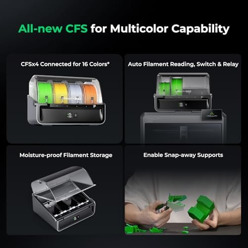 Creality K2 Plus Combo 3D Printer