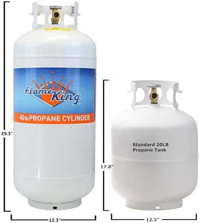 Flame King 40 Pound Steel Propane Tank Cylinder/Regulator/Mounting Rack Kit