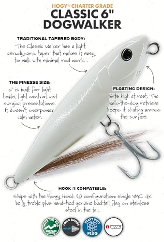 Hogy Classic Dog Walker Topwater Lure – 6" Walk-the-Dog Surface Plug – Rear-Weighted, Long Casting, Through-Wired Fishing Lure for Striped Bass