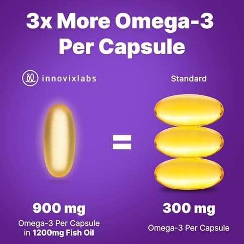 InnovixLabs Triple Strength Omega 3 Fish Oil 900 mg EPA DHA (200 Softgels) | Omega 3 Supplement for Women & Men, Burpless, Brain & Joint Support, Omega-3 Fatty Acid, No Fishy Aftertaste, 200-Day Supply