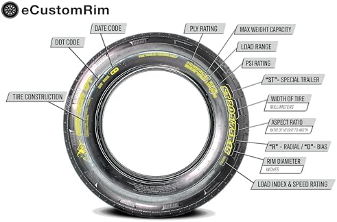 eCustomrim 2-Pack ST175/80D13 13 Inch DEEP TREAD Trailer Tire Load Range C | 6-Ply 1360 Lbs 175/80D13 175 80 13 Heavy Duty Equipment Utility Trailer