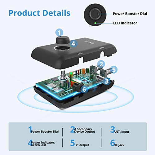 ANTOP HD Smart Boost Antenna Amplifier, HDTV Signal Booster, Amplifier with Dual Outputs for TV and Second Device, Enhances VHF/UHF/FM Reception