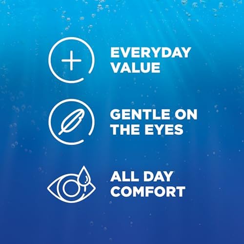Renu Advanced Multi-Purpose Contact Lens Solution & Case, 16 oz 2-Pack