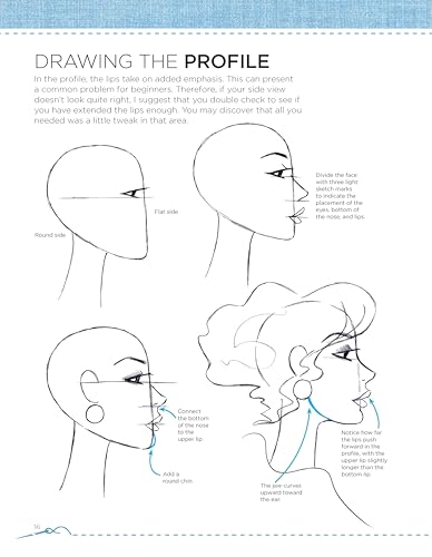 The Beginner's Fashion Design Studio: Easy Templates for Drawing Fashion Favorites
