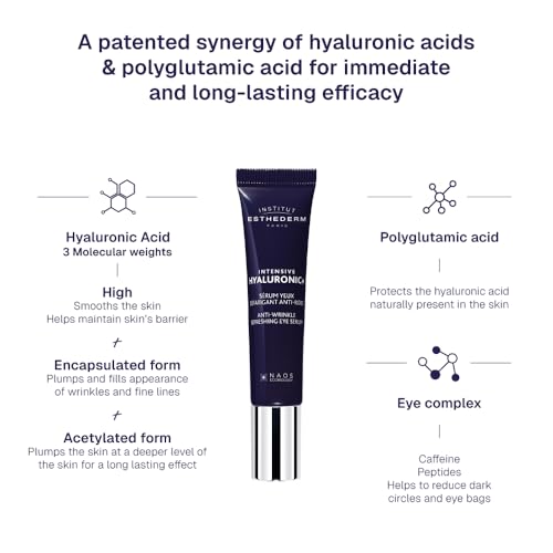 Institut Esthederm – Intensive Hyaluronic+ Anti-Wrinkles Refreshing Eye Serum - 0.5 fl. oz. | Hyaluronic+ eye serum reduces wrinkles and fine