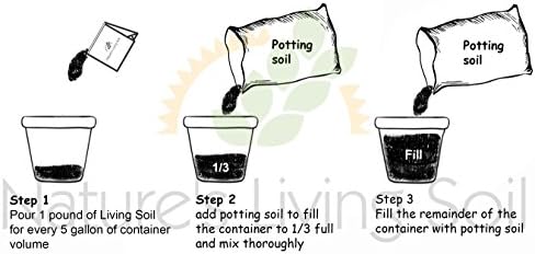 'Super Soil Organic Concentrate