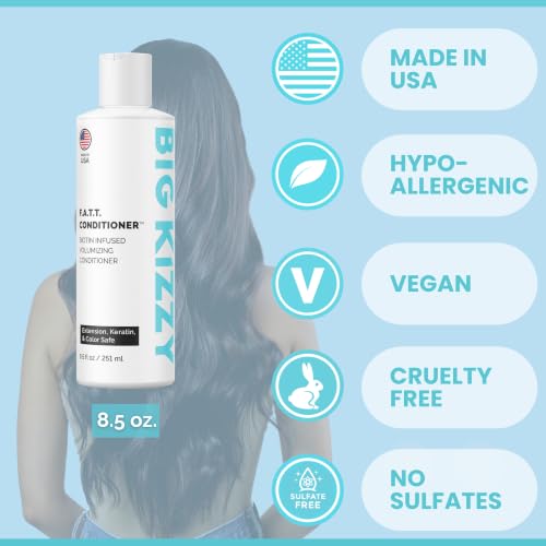 Volumizing & Thickening Biotin Shampoo & Conditioner Set - F.A.T.T. by Big Kizzy, Gentle Hair Care Safe for Extensions