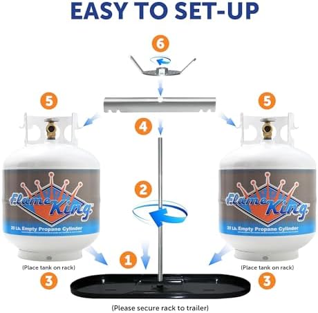 Flame King Dual RV Propane Tank Cylinder Rack for RVs and Trailers for 20lb Tanks - KT20MNT (Tanks Sold Separately)