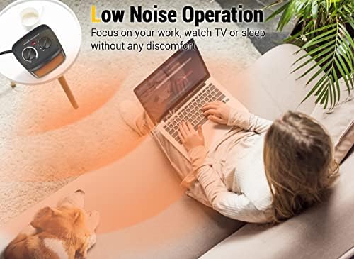 Space Heater, 1500W Electric Heaters Indoor Portable with Thermostat