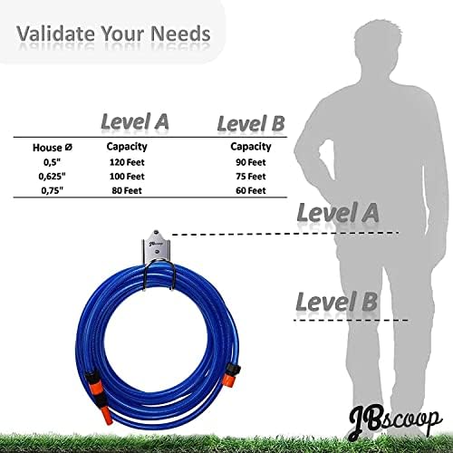 JBscoop Garden Hose Holder, Garden Hose Hanger Wall Mount for Water Hose, Extension Cords, Air Compressor Hose, Heavy Duty & Rust Proof Set of 1