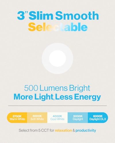 Sunco 4 Pack 6 Inch Canless LED Ultra-Slim Recessed Light, 5CCT, 14W=100W