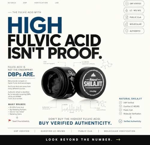 NATURAL SHILAJIT Resin (20g) – Genuine Altai Shilajit for Men & Women, DBP-Verified Bioactive Complex, Trace Minerals & Fulvic Compounds, Lab Tested
