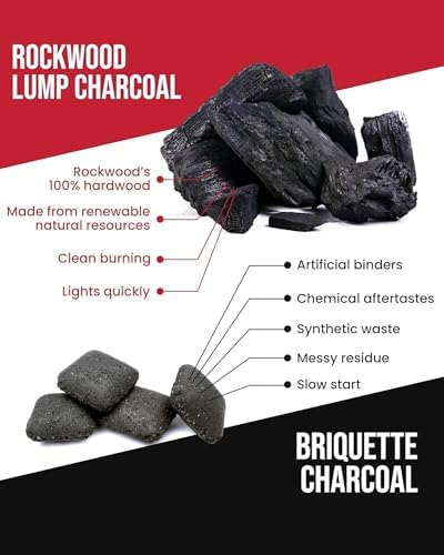 Rockwood Natural Lump Charcoal – Hardwood Lump Charcoal - 20 lbs, 1 Pack | Hardwood Lump Charcoal with Blend of Oak, Hickory & Cherry - Clean Burn, High Heat Grilling & Smoking - For Kettle & Kamado