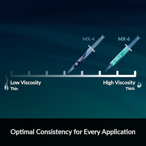 ARCTIC MX-4 (4 g) - Premium Performance Thermal Paste for All Processors