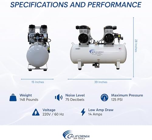 California Air Tools 20040CAD Powerful 4.0 HP Ultra Quiet and Oil-Free Air Compressor, 20 Gallon Tank, 75 dB Noise Level, White, 220v 60hz, with Automatic Drain Valve