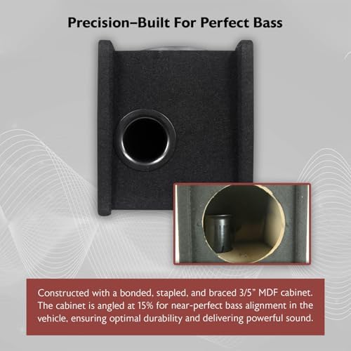 Rockville RV8.1A 400W 8" Loaded Car Subwoofer Enclosure, Mono Amplifier | 400W Peak / 125W RMS, 8 AWG Amp Kit, Bass Knob, Vented, CEA-2006