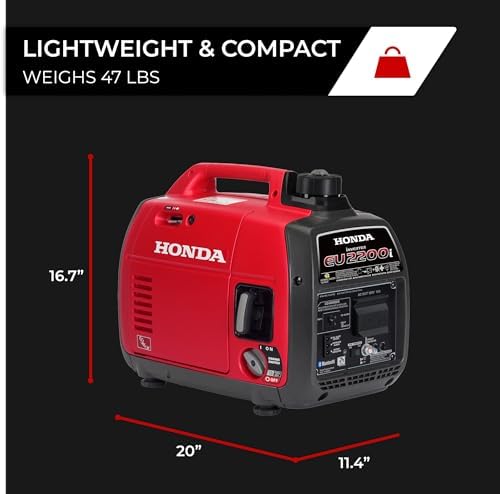 Honda EU2200i 2200 Watt Inverter Generator (EU2200ITAG)