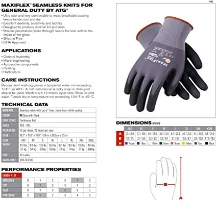 MaxiFlex Seamless Knit Nylon Gloves with Nitrile Coat and Micro Foam Grip on Palm and Fingers Cut Resistance