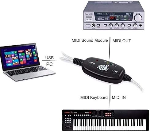 TENINYU USB to MIDI Cable Converter 2 in 1 PC to Synthesizer Music Studio Keyboard Interface Wire Plug Controller Adapter Cord 16 Channels Supports
