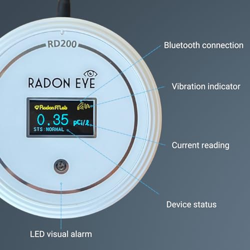 Ecosense Continuous Home Radon Detector, OLED Display, Bluetooth, RD200 | 95% Accuracy in 10 Hours, Results Updated Every 10 Minutes