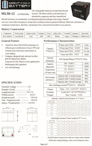 Mighty Max Battery 12V 50AH Replacement Battery Compatible with Minn Kota Trolling Motors