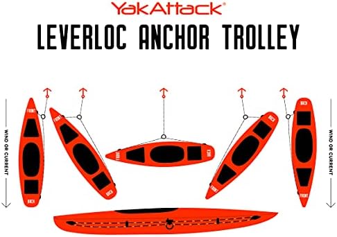 YakAttack LeverLoc Anchor Trolley Kit - Easy Install - Made in USA | Kayak Anchor System with Stealth Pulleys & PadHooks | Includes Reflective 35'