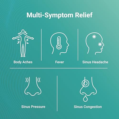 AXIV Sinus Head Congestion Relief, Non-Drowsy, Maximum Strength for Sinus Pressure, Headache, Pain & Stuffy Nose, 24 Softgels