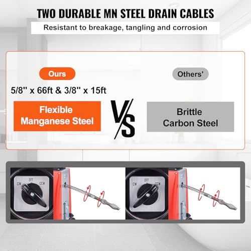 VEVOR 66FT x 5/8 Inch Drain Cleaner Machine, 250W Electric Sewer Snake Auger Manual Feed - with 7 Cutters, 2 Steel Cables (66' x 5/8" and 15' x 3/8")& CW/CCW Control for 1.6" to 4" Pipes