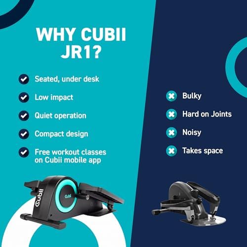 Cubii JR1, Under Desk Elliptical, Under Desk Bike Pedal Exerciser, Seated Elliptical, Work from Home Fitness, Mini Elliptical Machines for Home Use