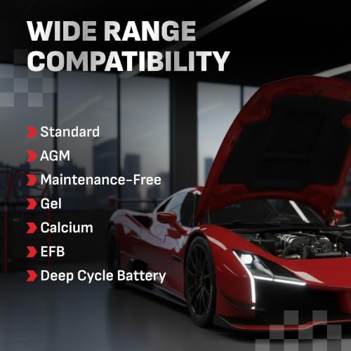 Schumacher Electric Car Battery Jump Starter & Portable Power Station - 1800 Peak Amps - 12V DC Power Outlet - with Overload & Short-Circuit