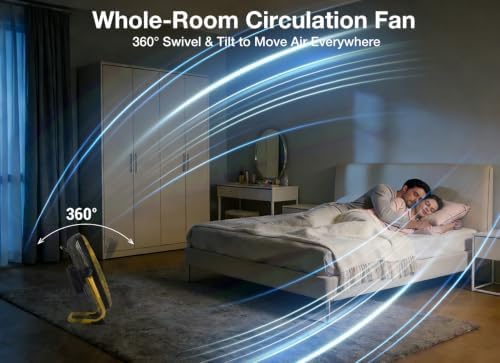Geek Aire 12" Portable Battery Operated Fan with Metal Blade, 360 Vertical Tilt, 24h Run Time Cordless Fan for Camping Travel Tent Hurricane Home