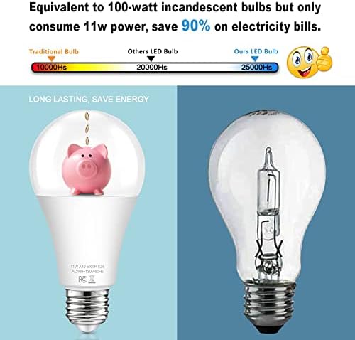 Dusk to Dawn Light Bulbs Outdoor, 11W Automatic On/Off Sensor Light Bulbs