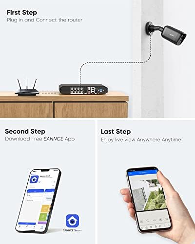 SANNCE 5MP 8 Channel Security Camera DVR, H.264+ Hybrid 5-in-1 Surveillance DVR Recorder, Supports 2MP TVI AHD CVI CVBS Analog IP Security Cameras, Remote Access, Motion Alert (NO Hard Drive)