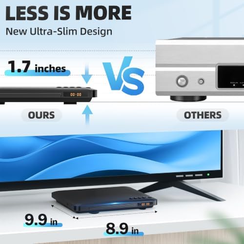 Ultra Slim DVD Player, Thin HDMI AV DVD Players for TV, 1.77 Inch Design