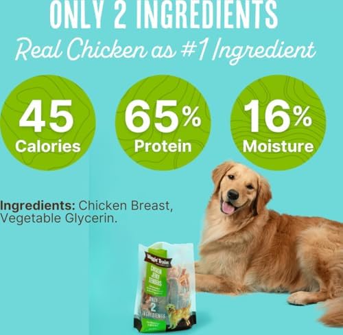 Waggin' Train Chicken Jerky Dog Treats, Made with 100% Real Chicken Breasts, Only Two All-Natural Ingredients, Great High Protein Dog Treat