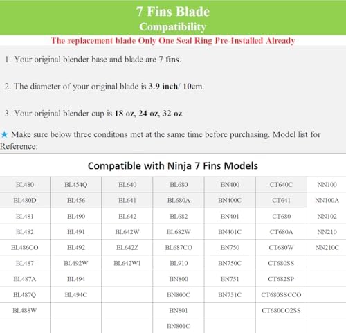 7 Fins Blade Fit for Ninja Auto iQ Blender BL642-30 BL482-30 BL682-30