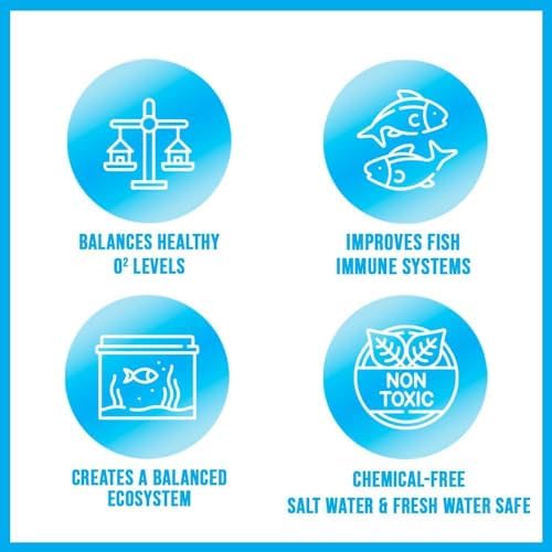 MICROBE-LIFT THERAPH16 TheraP Fish Care Treatment for Freshwater and Saltwater Home Aquariums and Tanks, 16 Ounces