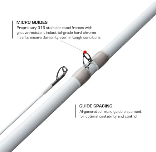 Duckett Fishing Ghost II Spinning & Casting Rods, Lightweight, Durable, and Ultra-Sensitive Performance Fishing Rod