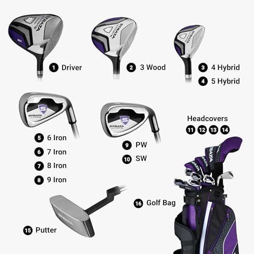 Callaway Golf Strata Complete Golf Set (Men's and Women's)