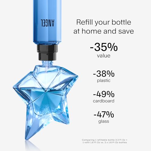 Mugler Angel Eau de Parfum - Long Lasting Ambery Gourmand Perfume for Women | Fragrance with Bergamot, Praline & Patchouli - Long Lasting Womens Gourmand Scent - Perfect for Everyday Wear - Refillable