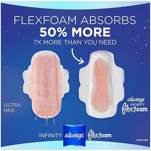 Always Infinity Feminine Pads for Women, Flexfoam Pads with Wings, Size 4, Overnight Absorbency, Unscented, 38 Count