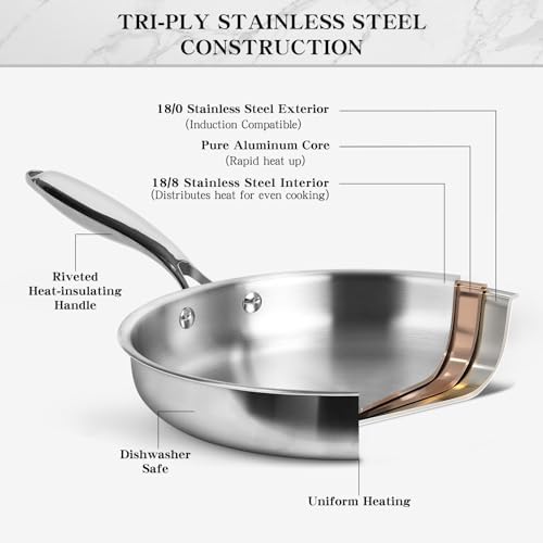 EWFEN Stainless Steel Cookware Set, 3 Ply 17 Piece Stainless Steel Pot and Pan Set, Oven Dishwasher Safe | Induction Compatible Frying Pans, Saucepans