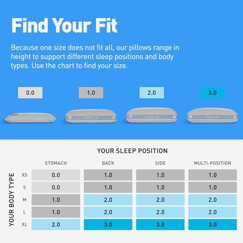 Bedgear Flow Performance Pillow, 2.0 Soft Cooling Pillow for Back