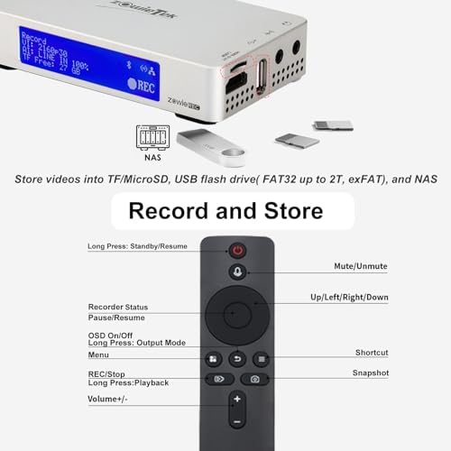 Zowietek 4K HDMI Video Recorder with Analog to Digital Converter, ZowieREC | RCA/CVBS for VHS, VCR, DVR, DVD, Hi8, Mini DV, Camcorder, Cassette