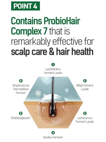 TS Shampoo plus 500ml (16.9oz), for Thinning Hair with Biotin, Pantenol and Caffein