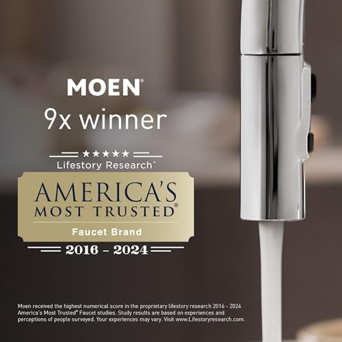 Moen 8430 Commercial M-Bition 4-Inch Centerset Lavatory Faucet 1.5 gpm, Chrome