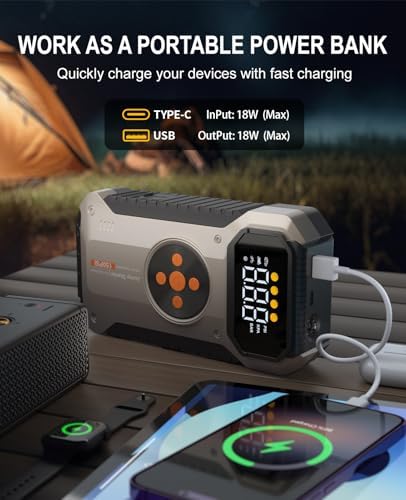 Car Battery Charger Jump Starter with Air Compressor, 4500A Jump Box for Car Battery Portable Jumper Cables with Battery Pack, 12V Jumpstart Combo 150PSI Tire Inflator Air Pump (8.5L Gas/7.0L Diesel)
